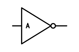 API - HCI